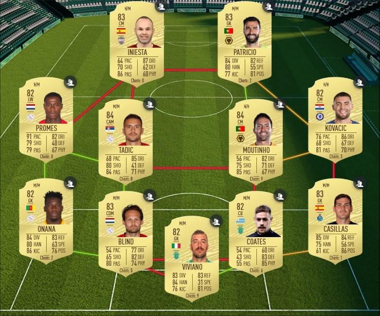fifa-20-fut-dce-affiches-uefa-double-enfort-81-moins-cher-astuce-equipe-guide