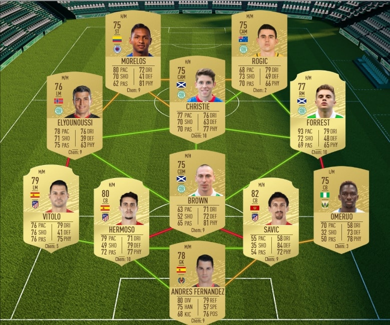 fifa-20-fut-dce-affiches-uefa-3-champions-league-moins-cher-astuce-equipe-guide-2