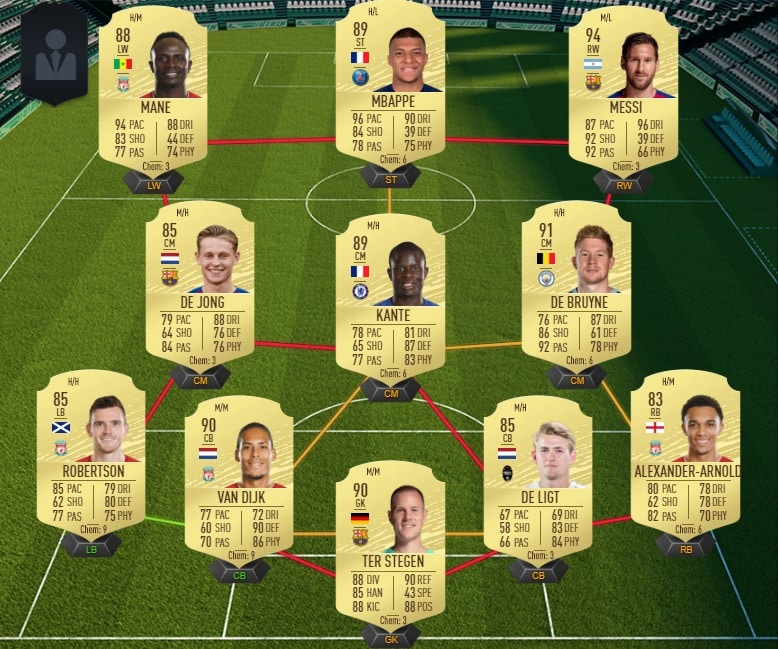fifa-20-toty-equipe-année-year-2019-predictions-liste-joueurs-investissement