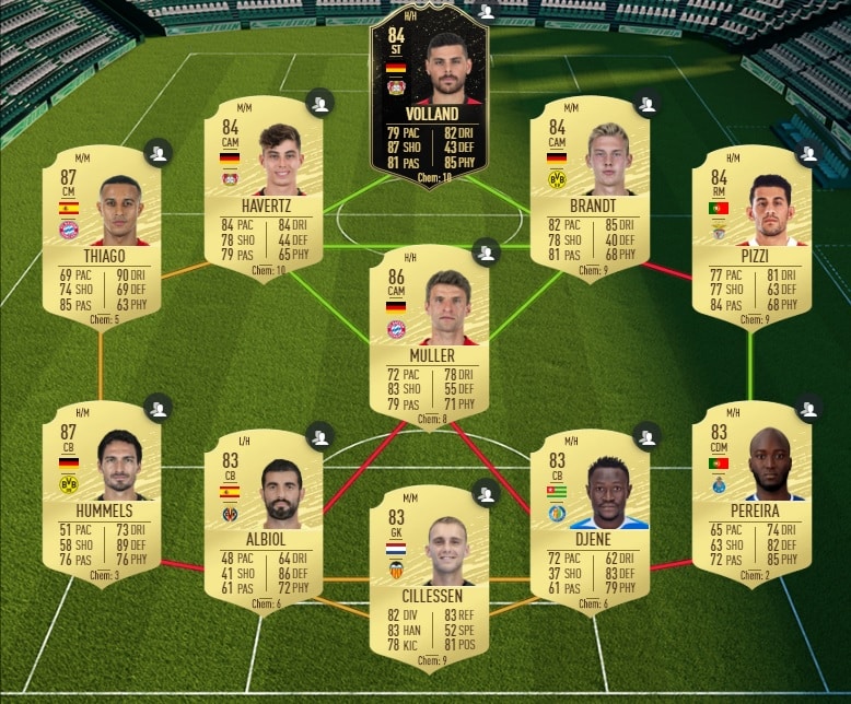 fifa-20-fut-dce-flashback-hummels-moins-cher-astuce-equipe-guide-2