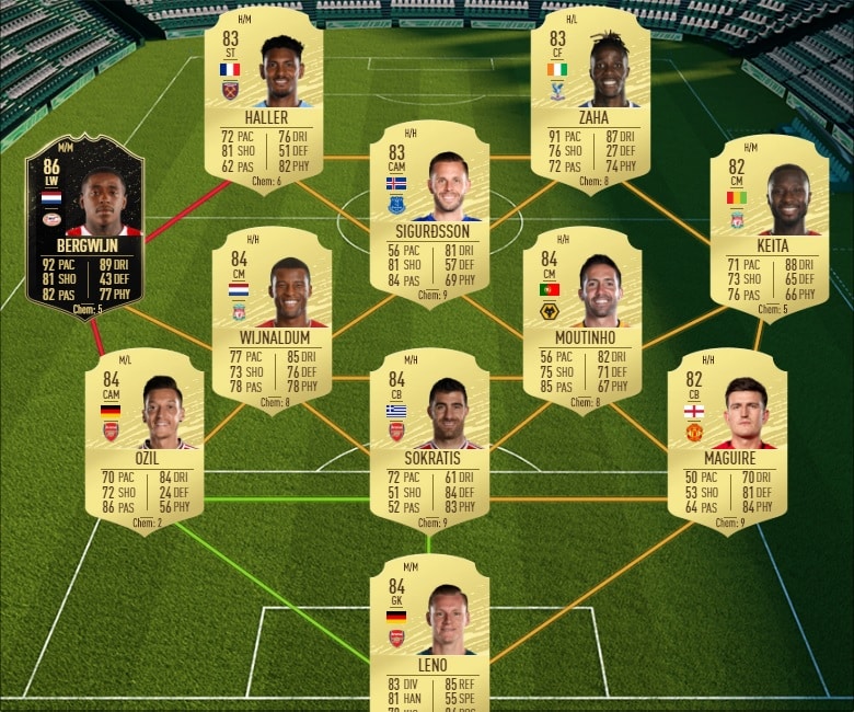 fifa-20-fut-dce-moments-joueur-bailey-moins-cher-astuce-equipe-guide-1