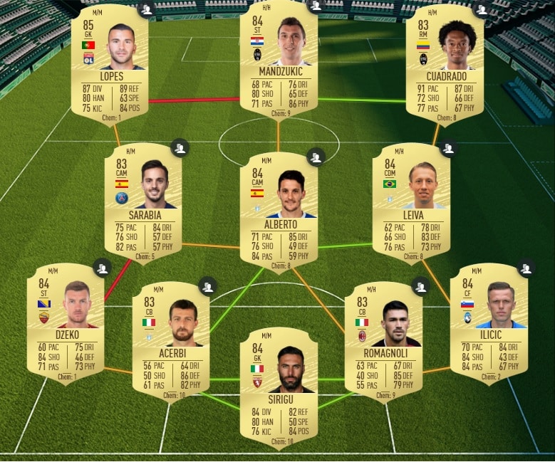 fifa-20-fut-dce-moments-joueur-angel-di-maria-moins-cher-astuce-equipe-guide-1
