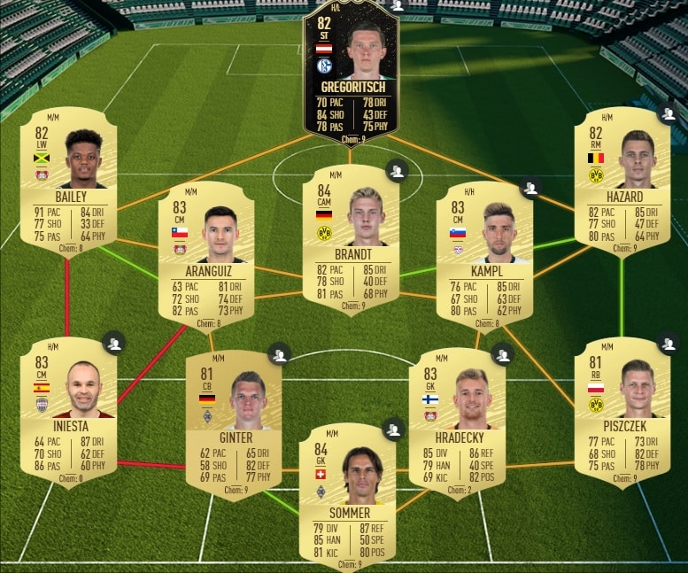 fifa-20-fut-dce-moments-joueur-luka-jovic-moins-cher-astuce-equipe-guide-1
