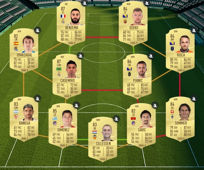 fifa-20-fut-dce-moments-joueur-luka-jovic-moins-cher-astuce-equipe-guide-3