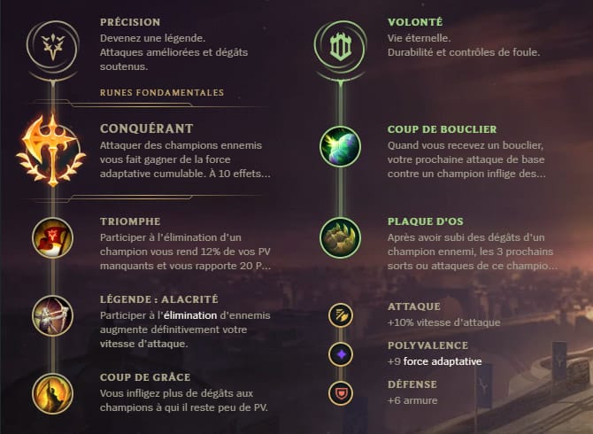 Guide LoL Camille Mid S10 Runes