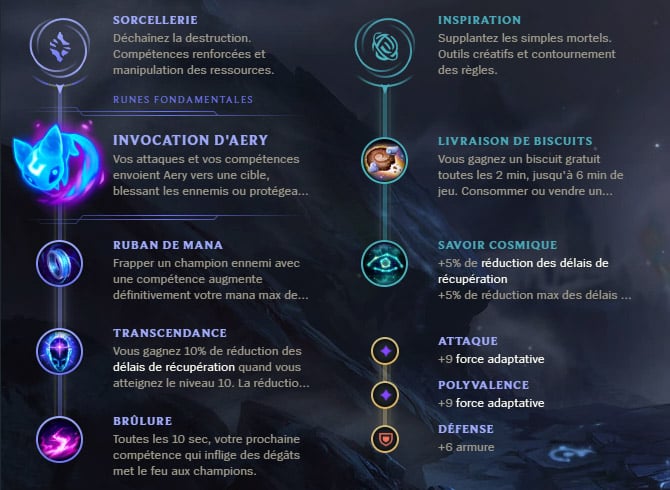 Guide LoL Nami Support S10 Runes