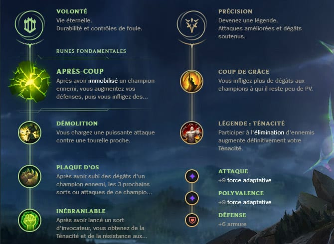 Guide LoL Pyke Support S10 Runes