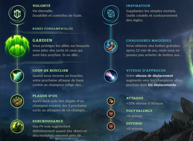 Guide LoL TahmKench Support S10 Runes