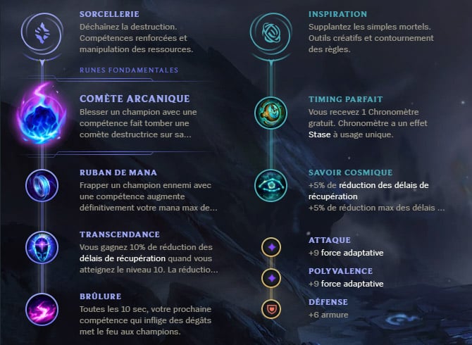Guide LoL Zyra Support S10 Runes