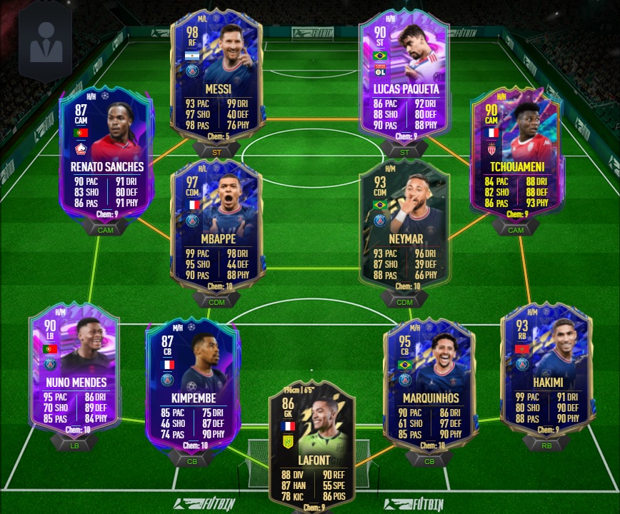 FIFA 22 Meilleure équipe Meta de Ligue 1 sur FUT Guides Gamosaurus