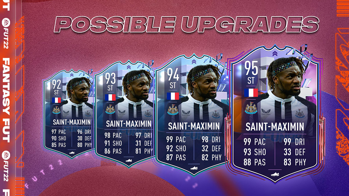 fifa-22-FUT-DCE-SBC-event-promo-Fantasy-date-liste-joueurs-cartes-1