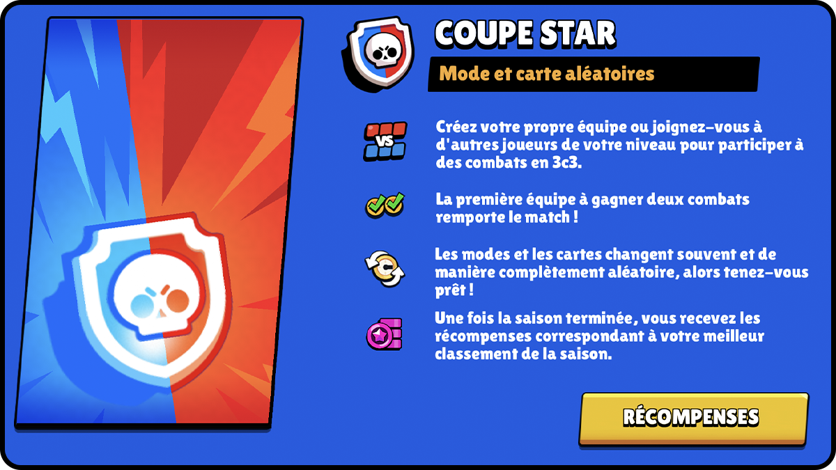 guide coupe star