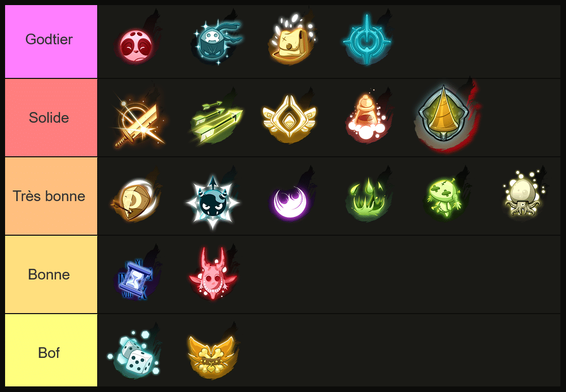 dofus tier list pvm 2022 choisir sa classe