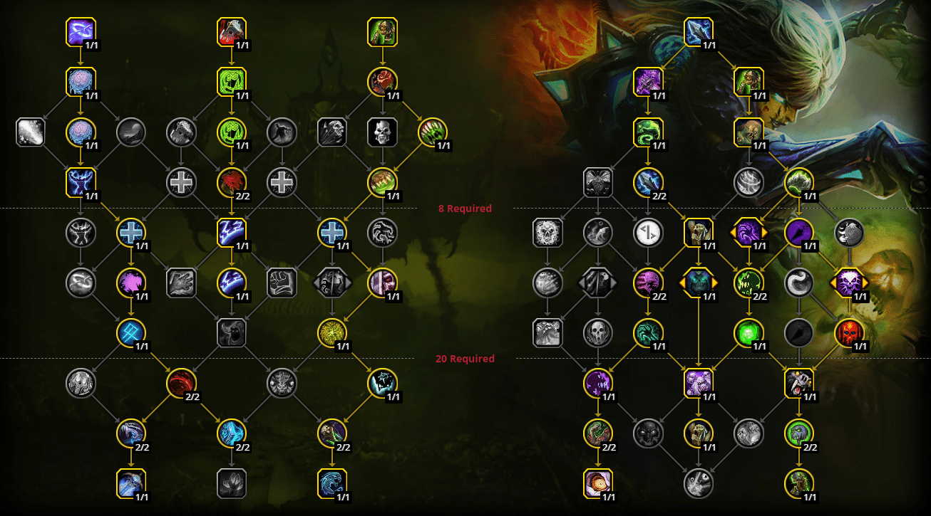wow-dragonflight-df-raid-DK-Impie-talents-1