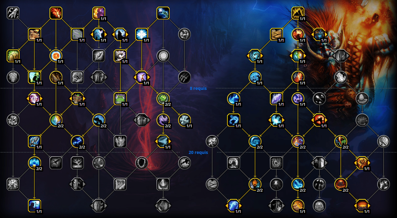 wow-dragonflight-df-raid-chaman-elementaire-talents-1
