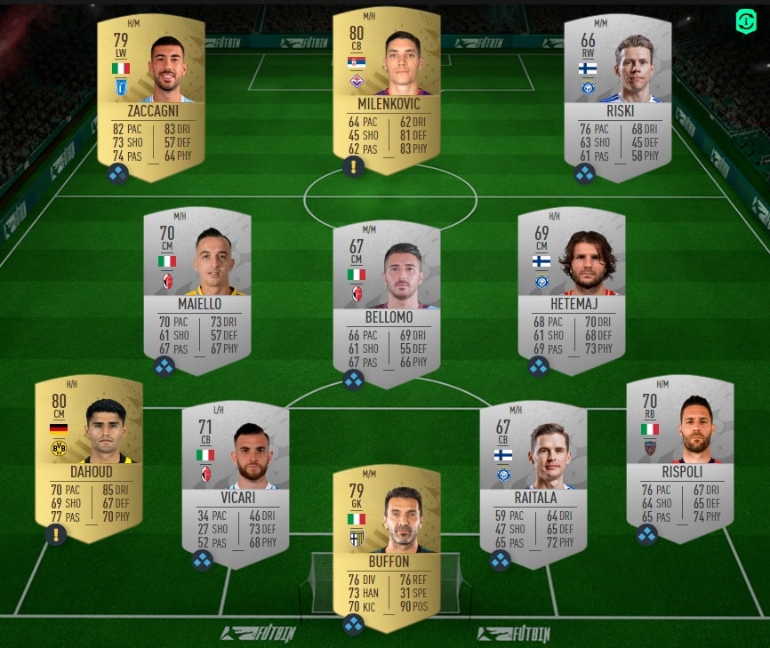 fifa-23-FUT-DCE-SBC-grosses-affiches-MM-solution-pas-cher-15-3