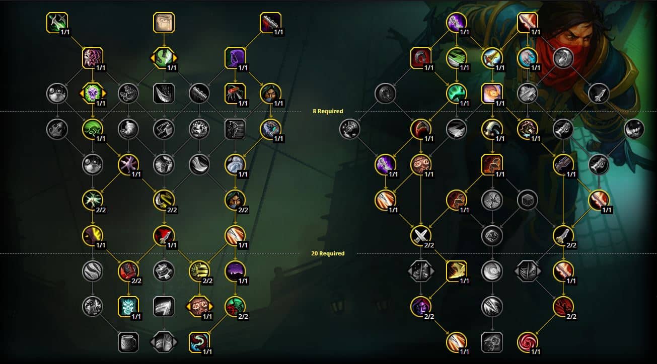 wow-dragonflight-df-mm-voleur-hors-la-loi-talents-1