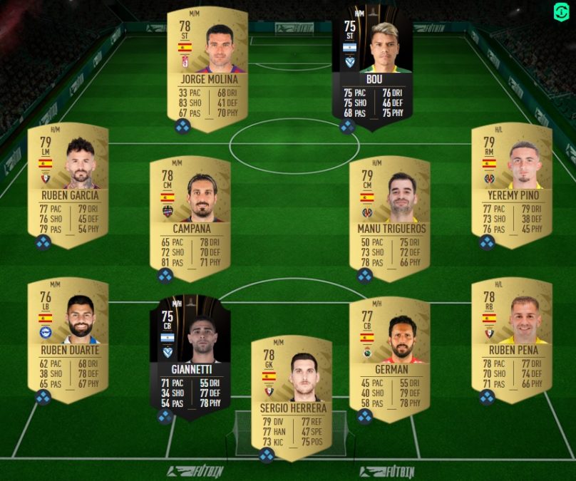 fifa-23-FUT-DCE-SBC-Défi-Futures-Stars-5-solution-pas-cher-1