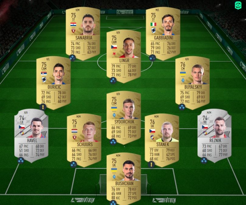 fifa-23-FUT-DCE-SBC-Défi-Futures-Stars-6-solution-pas-cher-1