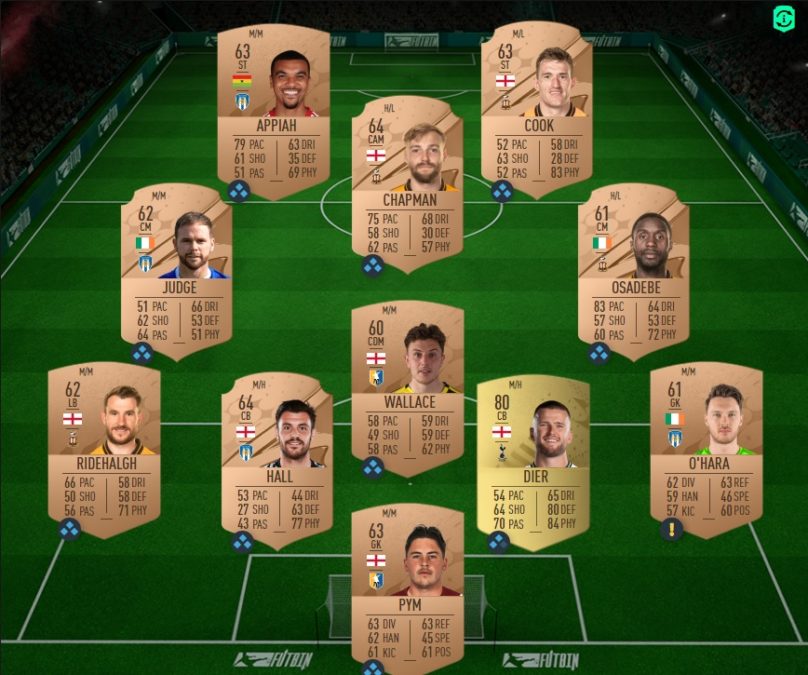 fifa-23-FUT-DCE-SBC-Défi-Futures-Stars-8-solution-pas-cher-1