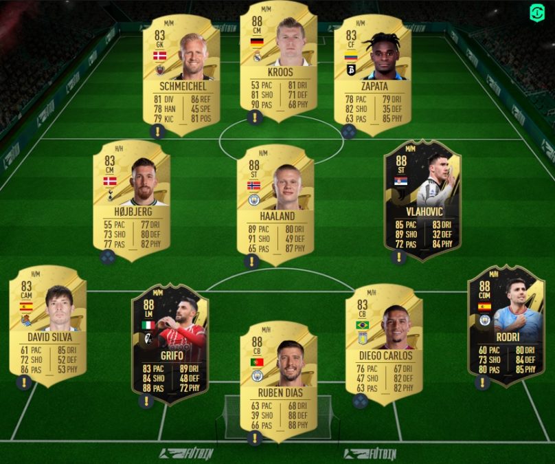 fifa-23-FUT-DCE-SBC-POTM-ben-yedder-ligue-1-solution-pas-cher-2