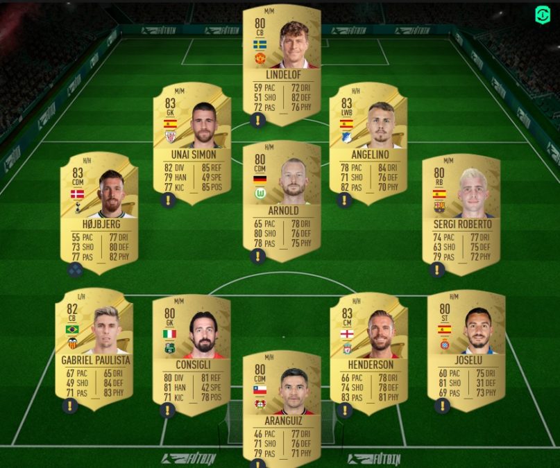 fifa-23-FUT-DCE-SBC-RTTF-spinazzola-solution-pas-cher-1