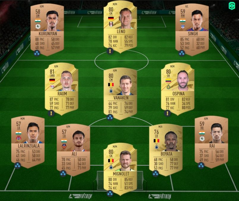 fifa-23-FUT-DCE-SBC-RTTF-victoire-fin-match-solution-pas-cher-1