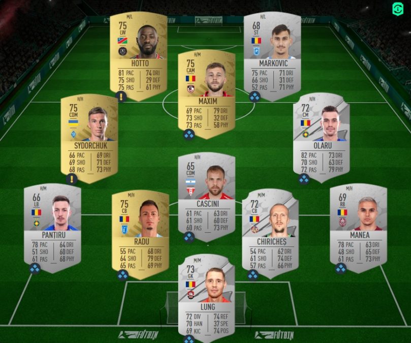 fifa-23-FUT-DCE-SBC-défi-futures-stars-4-solution-pas-cher-1