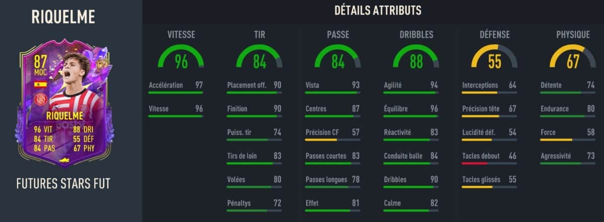 fifa-23-FUT-DCE-SBC-recruteur-talents-solution-pas-cher-3