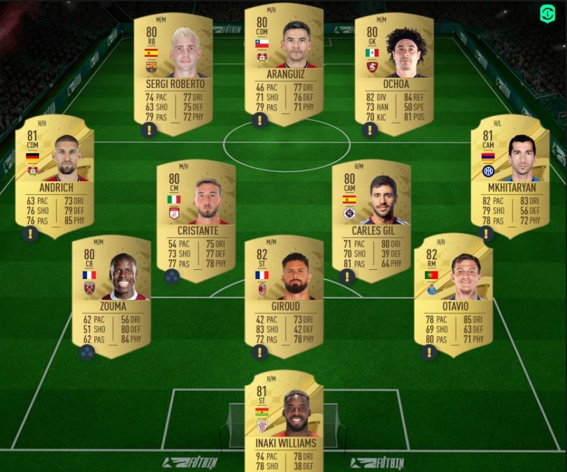 fifa-23-FUT-DCE-SBC-show-gary-lineker-solution-pas-cher-1