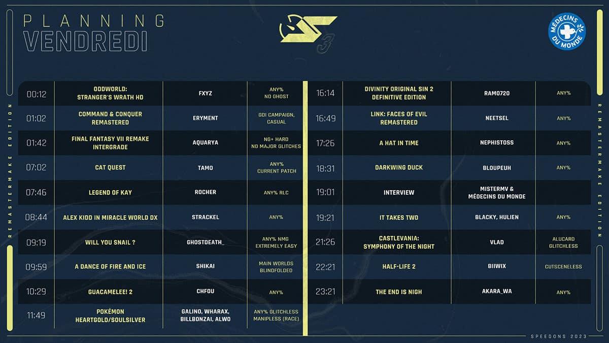 speedons-2023-program-friday-march-10