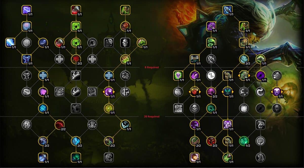 wow-dragonflight-df-mm-dk-impie-talents-1