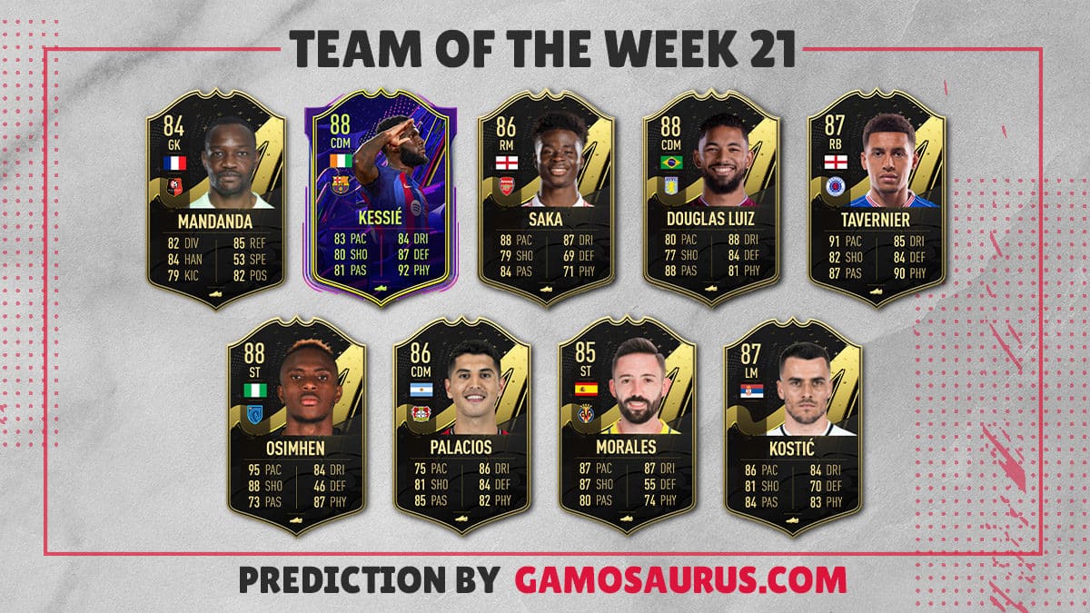 Predictions_TOTW_21-v1