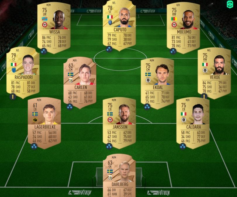 fifa-23-FUT-DCE-SBC-fantasy-travail-équipe-solution-pas-cher-1