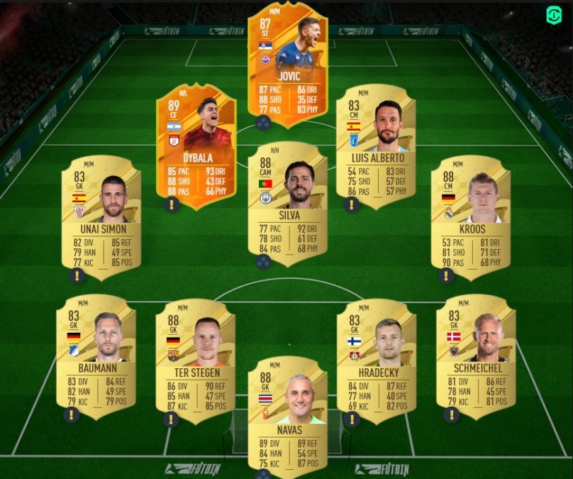 fifa-23-FUT-DCE-SBC-icone-prime-Zambrotta-solution-pas-cher-8