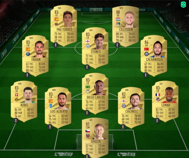 fifa-23-FUT-DCE-birthday-disasi-avis-pas-cher-cartes-1
