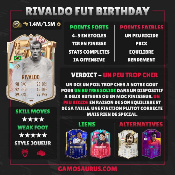 fifa-23-FUT-DCE-birthday-rivaldo-cartes-pas-chère-solution-avis