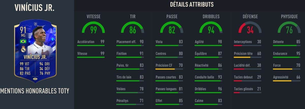 fifa-23-FUT-liste-joueurs-meilleurs-attaquants-cartes-avis-conseils-vinicius-3