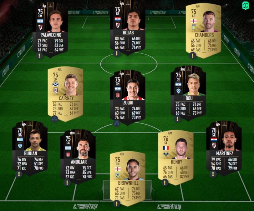 fifa-23-FUT-DCE-SBC-Défi-joueurs-81-solution-pas-cher-2