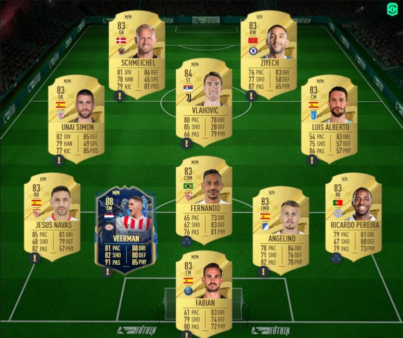 fifa-23-FUT-DCE-SBC-renfort-Communauté-TOTS-solution-pas-cher-1