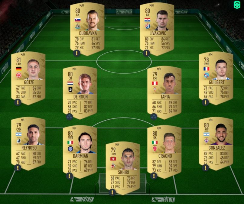 fifa-23-FUT-DCE-SBC-renfort-icone-90-prime-FB-TT-solution-pas-cher-2-3