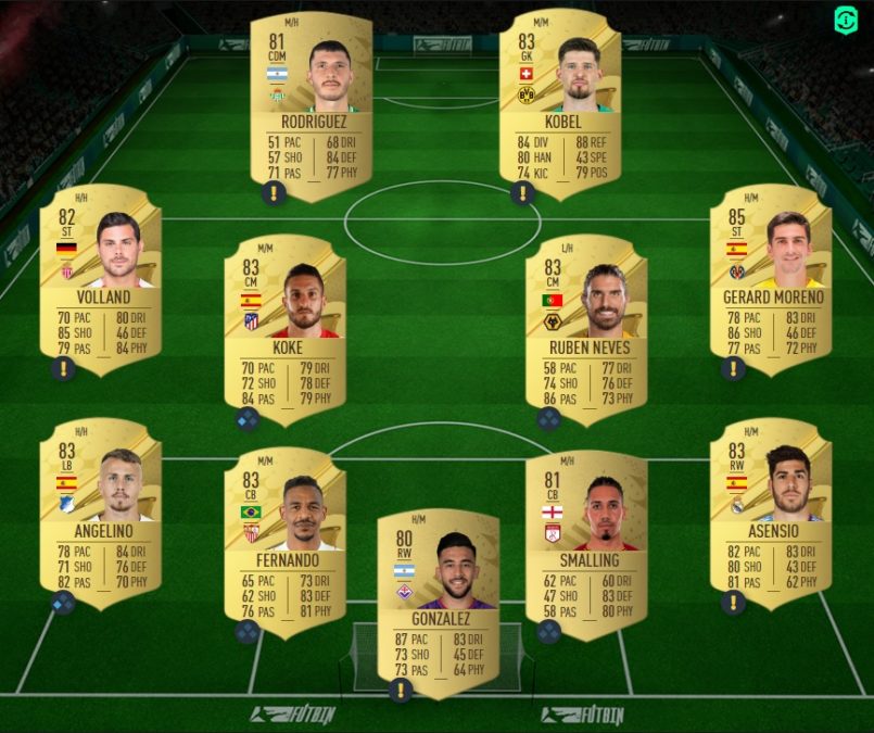 fifa-23-FUT-DCE-SBC-renfort-tots-Süper-Lig-solution-pas-cher-1