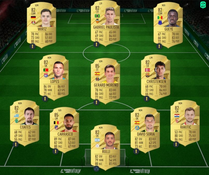 fifa-23-FUT-DCE-SBC-renfort-tots-ligue-1-solution-pas-cher-1