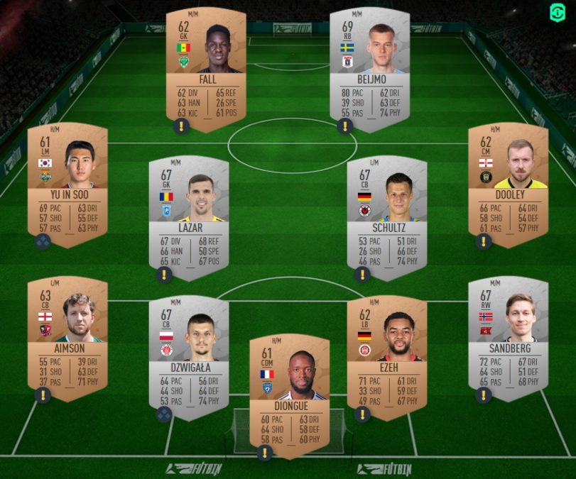 fifa-23-FUT-DCE-SBC-ronaldo-koeman-solution-pas-cher-1