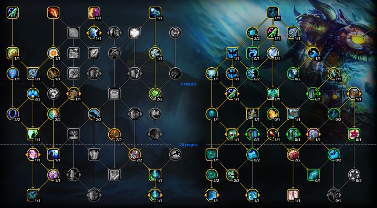 wow-dragonflight-df-raid-chaman-restauration-talents-1