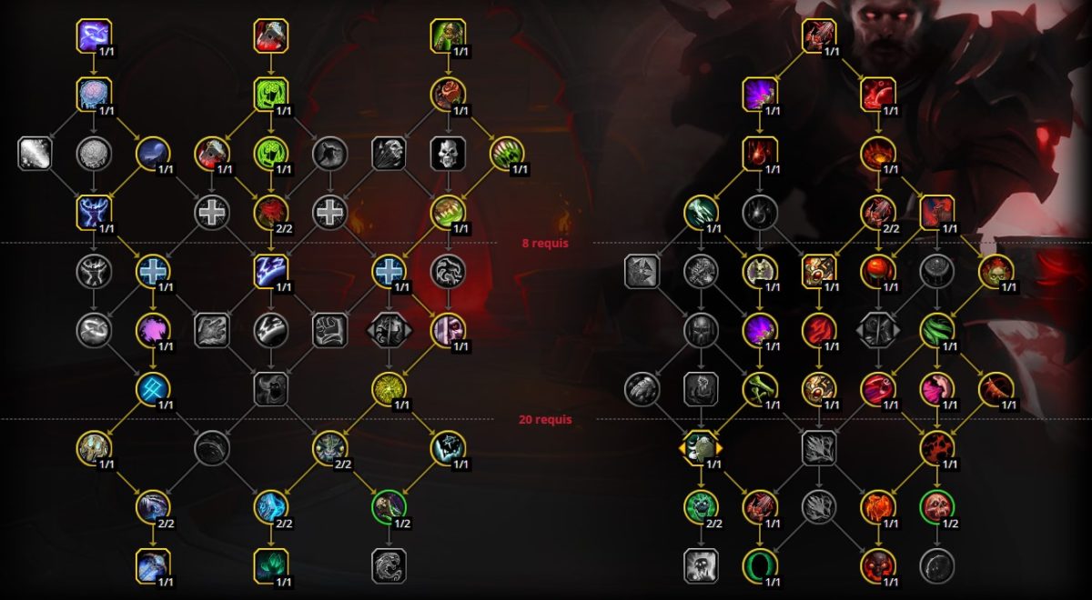 wow-dragonflight-df-raid-dk-sang-talents-1