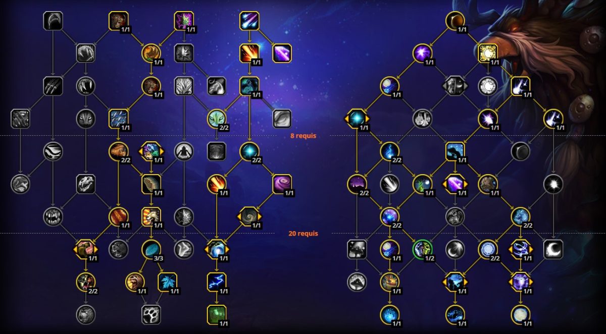 wow-dragonflight-df-raid-druide-equilibre-talents-1