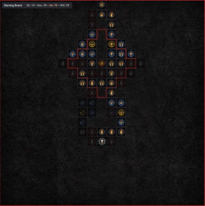 Diablo-4-guide-build-necromancien-esprit-d'os-tableau-parangon-1