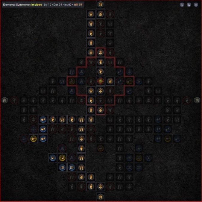 Diablo-4-guide-build-sorcier-eclats-de-glace-tableau-parangon-2