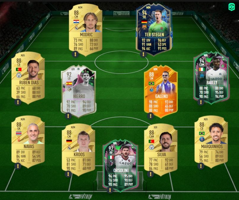 fifa-23-FUT-DCE-SBC-défi-icone-beckham-solution-pas-cher-8